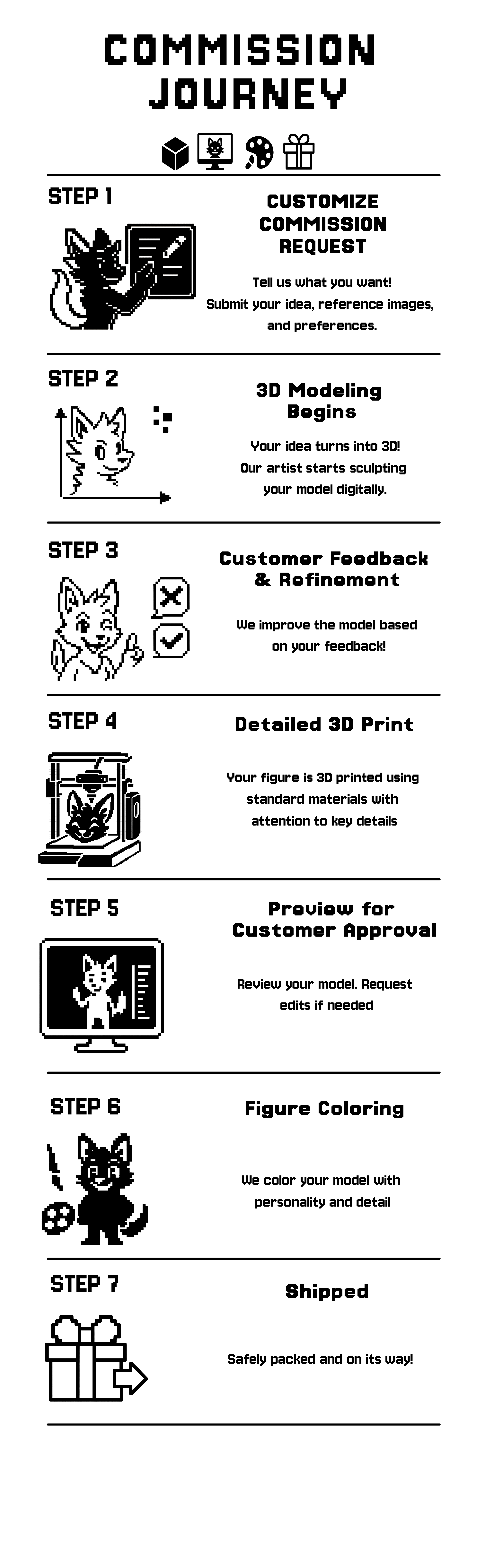 Demo